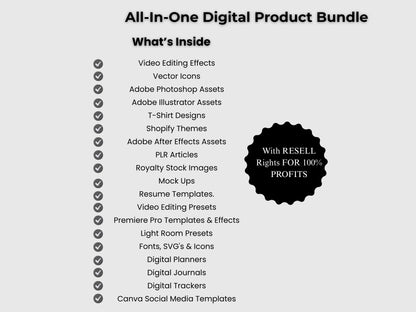 20,000+ Done-For-You Resell Digital Products Bundle | Ideal for Passive Income