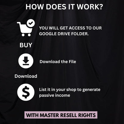 20.000+ Viral Luxury Rich Lifestyle Videos Reels | MRR PLR |